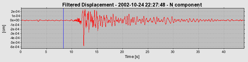 Plot-20160712-1578-kn4jr0-0