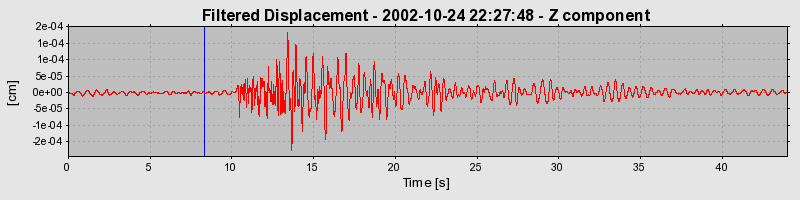 Plot-20160712-1578-f229tc-0