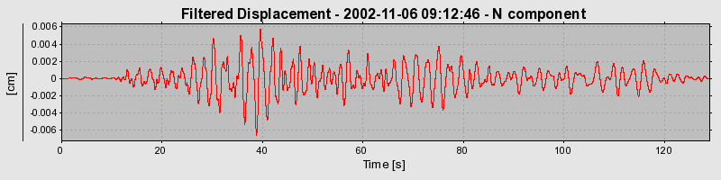 Plot-20160712-1578-frcc3c-0