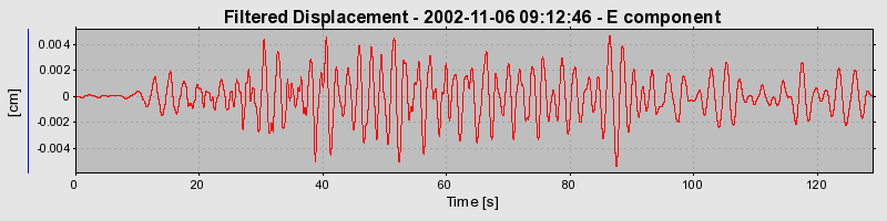 Plot-20160712-1578-edceh0-0