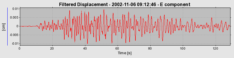 Plot-20160712-1578-3vzzju-0