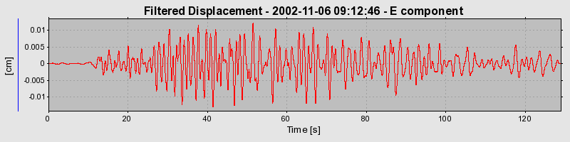 Plot-20160712-1578-t0qnqd-0