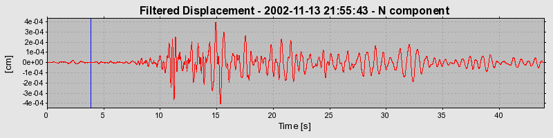 Plot-20160712-1578-jl3499-0