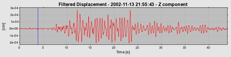 Plot-20160712-1578-zvd5m7-0