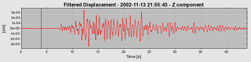 Plot-20160712-1578-erne6z-0