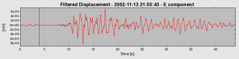 Plot-20160712-1578-x866ce-0