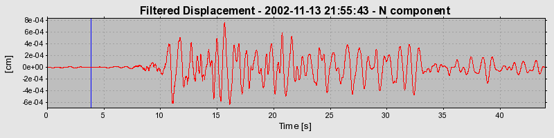 Plot-20160712-1578-1qpwwyn-0