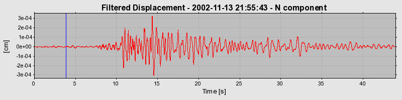 Plot-20160712-1578-18nkdp4-0