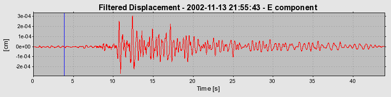 Plot-20160712-1578-m35vf1-0