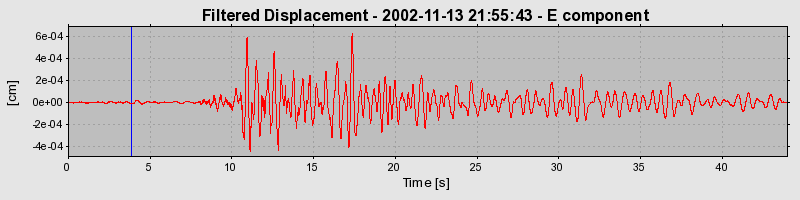 Plot-20160712-1578-gey8n3-0