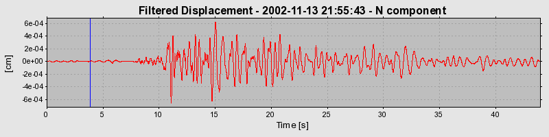 Plot-20160712-1578-1dzzep6-0