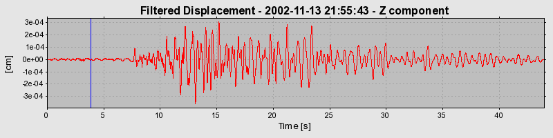 Plot-20160712-1578-1kry93i-0