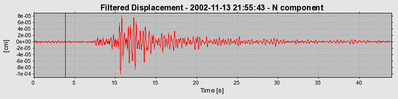 Plot-20160712-1578-37jjet-0