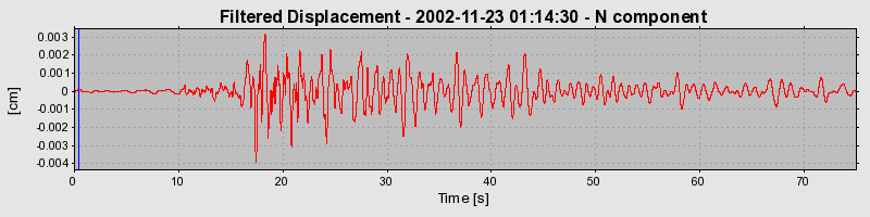 Plot-20160713-1578-19rl1xk-0