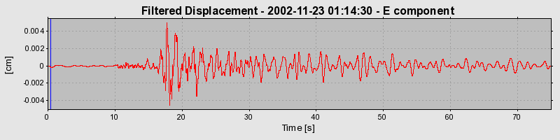 Plot-20160713-1578-lsq8j2-0