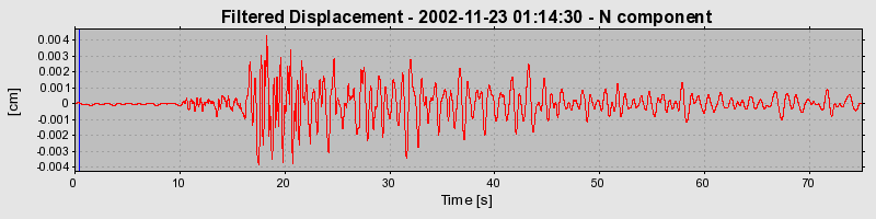 Plot-20160713-1578-1skjywt-0