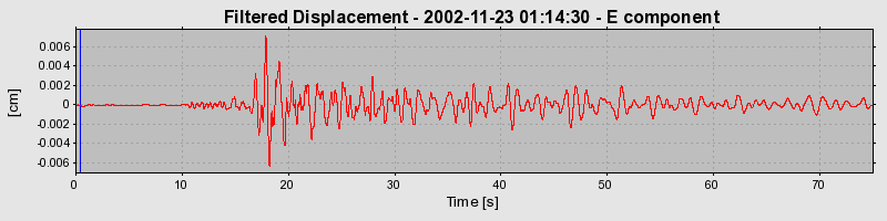 Plot-20160713-1578-spd1c-0