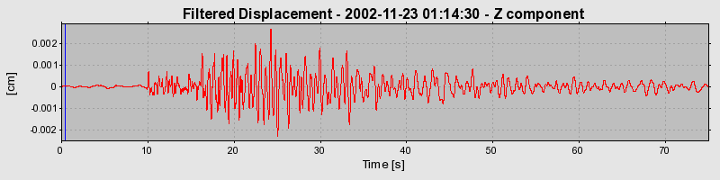 Plot-20160713-1578-kr3qi6-0