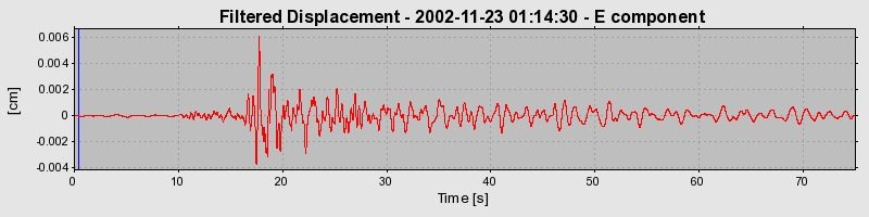 Plot-20160713-1578-k5w4hu-0