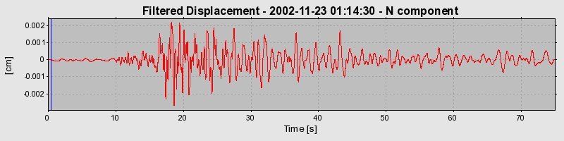 Plot-20160713-1578-1vqrl56-0