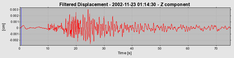 Plot-20160713-1578-jaoldc-0