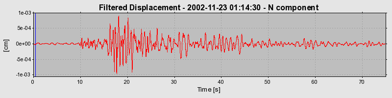 Plot-20160713-1578-1ab6zs6-0