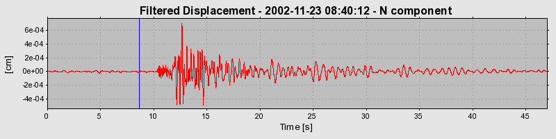 Plot-20160713-1578-wnc7jo-0