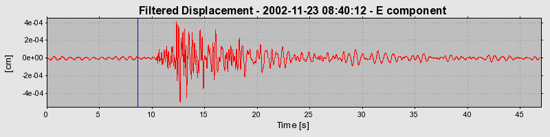 Plot-20160713-1578-1o4je8w-0