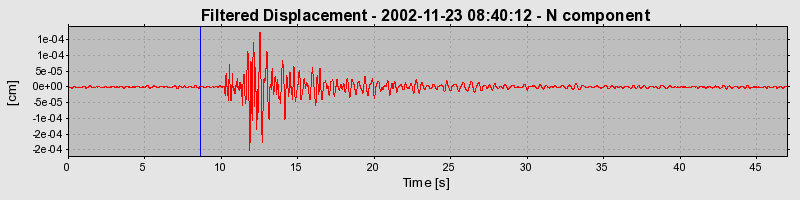 Plot-20160713-1578-1h3hilw-0