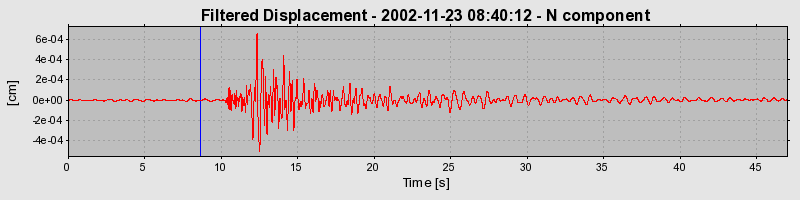 Plot-20160713-1578-hrc30r-0