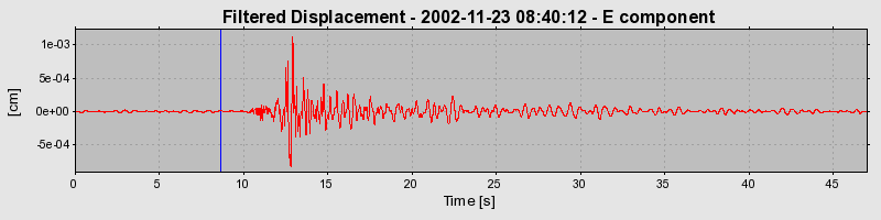 Plot-20160713-1578-1lnp6cy-0