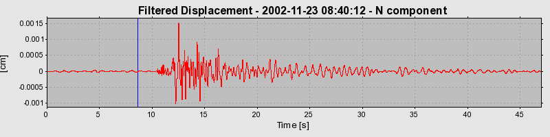 Plot-20160713-1578-1r49fr2-0