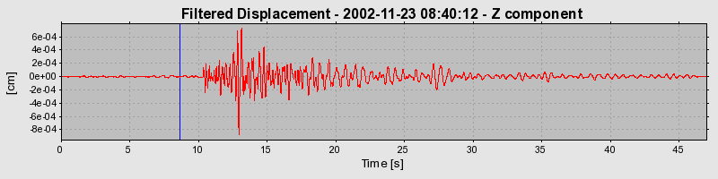 Plot-20160713-1578-1x9jb88-0