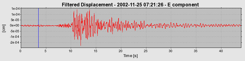 Plot-20160713-1578-1ib4iyx-0