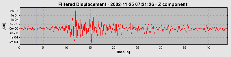 Plot-20160713-1578-1epoocv-0