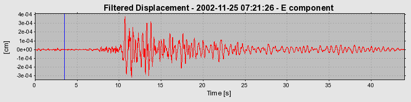 Plot-20160713-1578-1apdp58-0