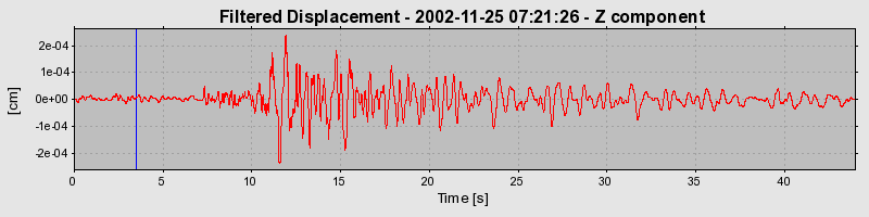 Plot-20160713-1578-10tanbn-0