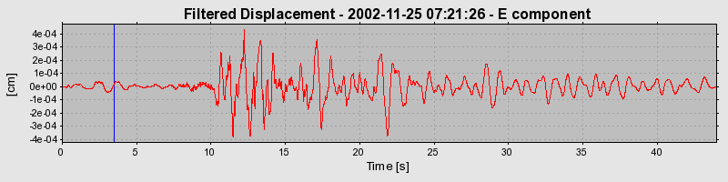 Plot-20160713-1578-1tfl2zt-0