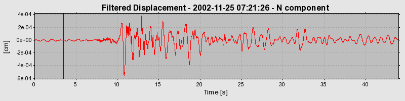 Plot-20160713-1578-1ddcbvn-0