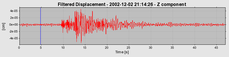 Plot-20160713-1578-z67pjz-0