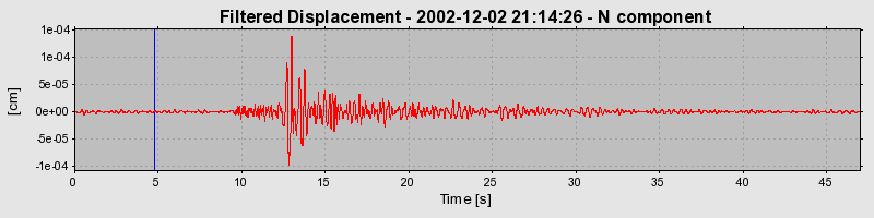 Plot-20160713-1578-19icde9-0