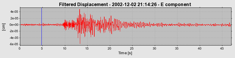 Plot-20160713-1578-1db08qj-0