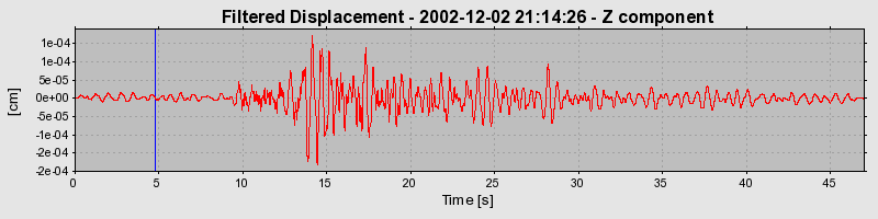 Plot-20160713-1578-1rbm2bk-0