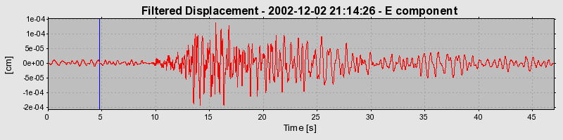 Plot-20160713-1578-1u0422o-0