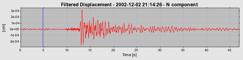 Plot-20160713-1578-11mhdue-0