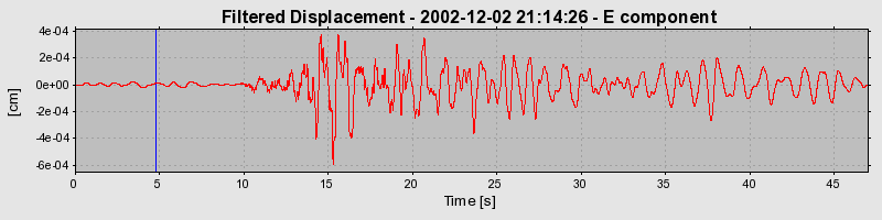 Plot-20160713-1578-1313xqs-0