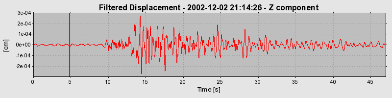 Plot-20160713-1578-1onzw5v-0