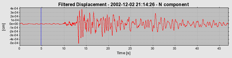 Plot-20160713-1578-1utfwx8-0