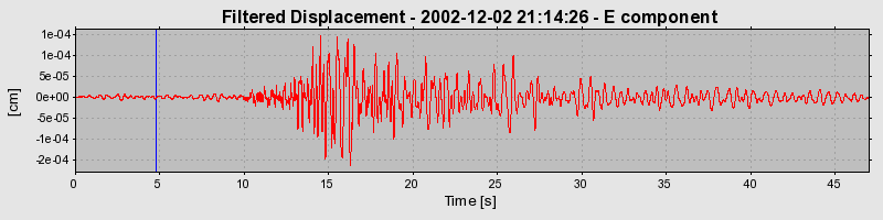 Plot-20160713-1578-4z363u-0