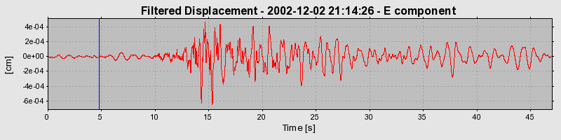 Plot-20160713-1578-1g252hk-0